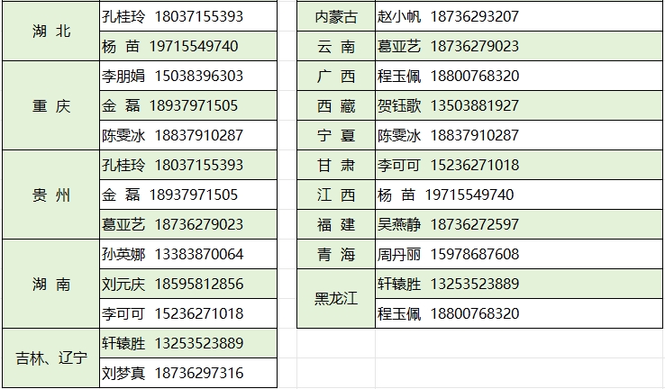 銷售網(wǎng)絡(luò)2.jpg